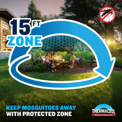 Fuel-ZoneGuard Glow Torch Mosquito Repeller